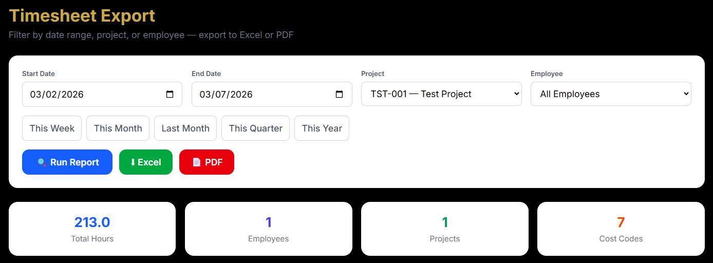 Timesheets & Budgets